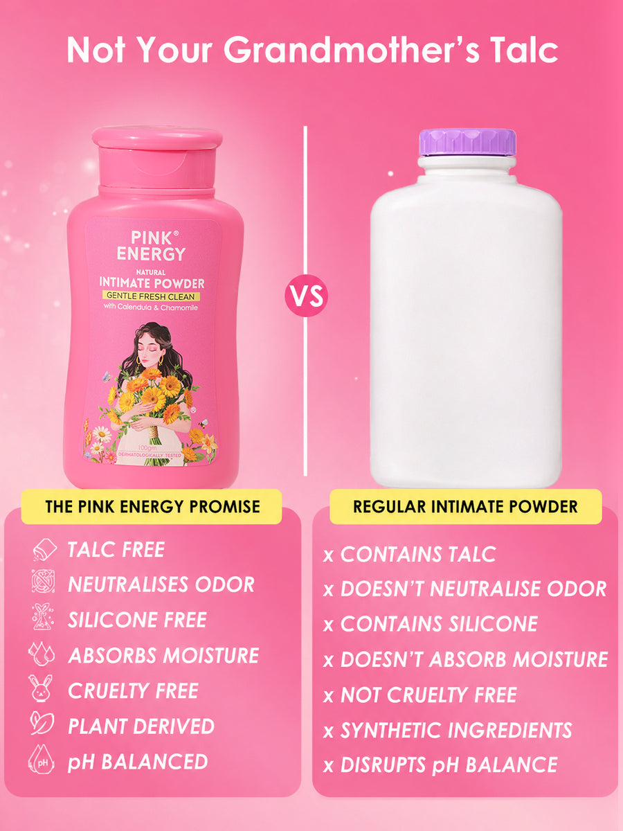 Natural Talc-Free Intimate Powder