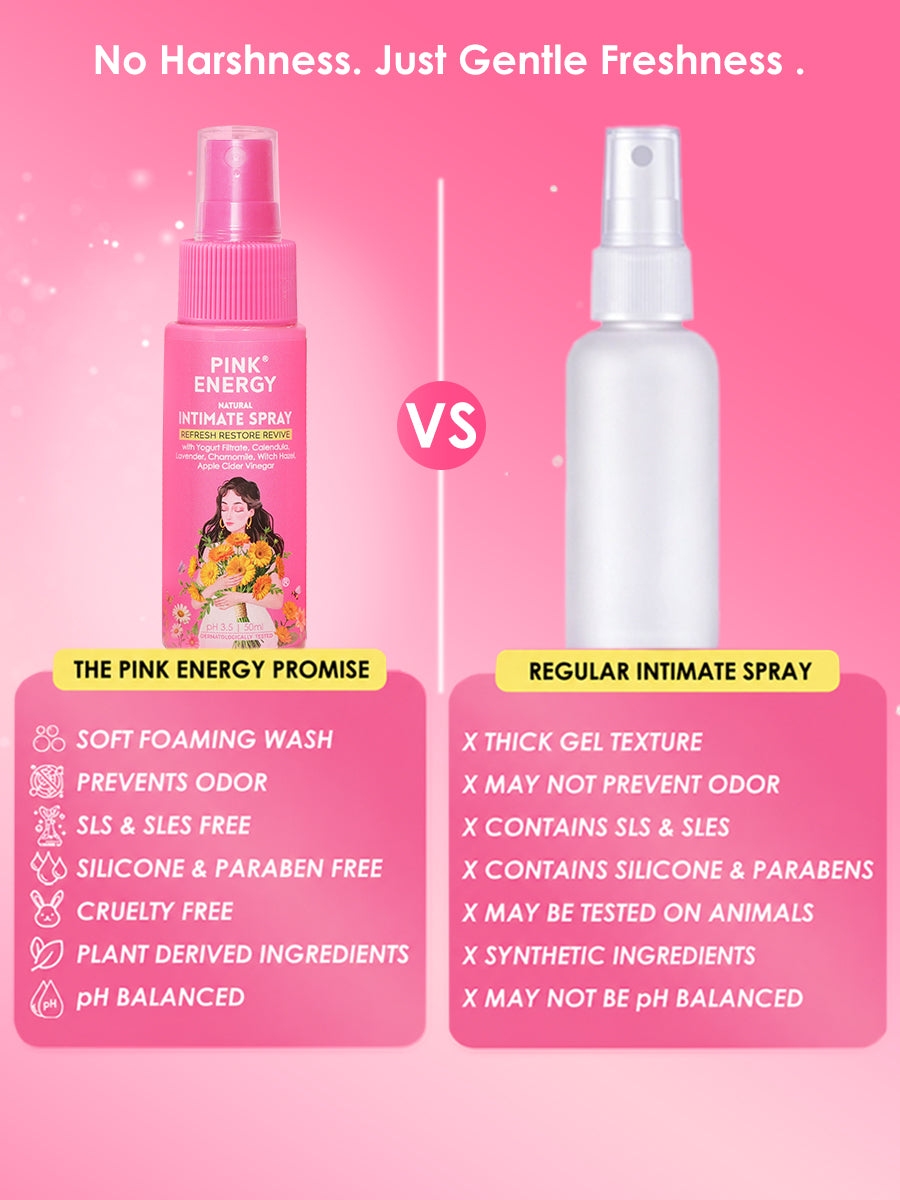 Natural Calendula Intimate Spray