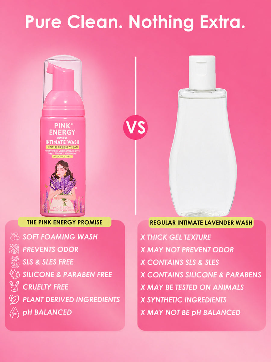 Natural Lavender Intimate Wash