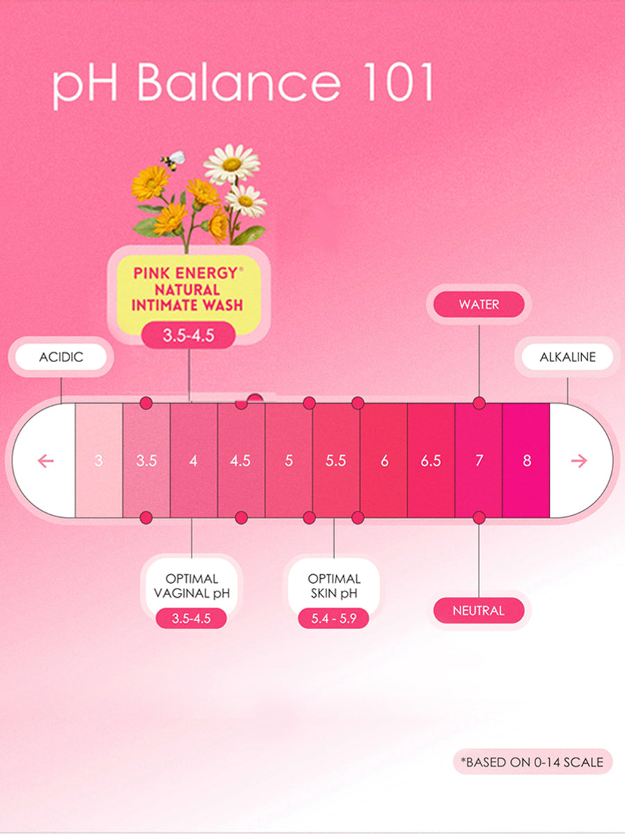 The Clean Queen Set  👑