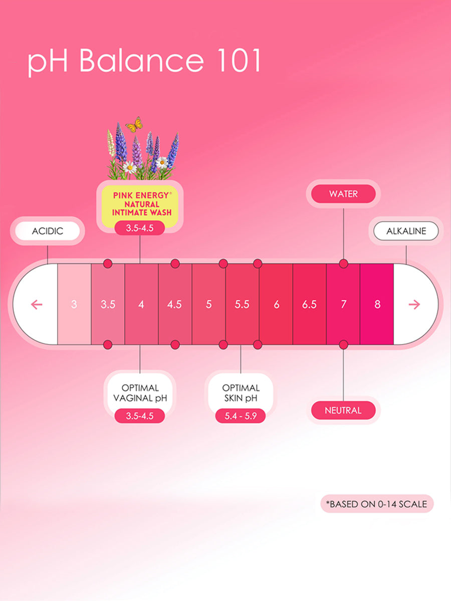 Lavender Freshness Duo