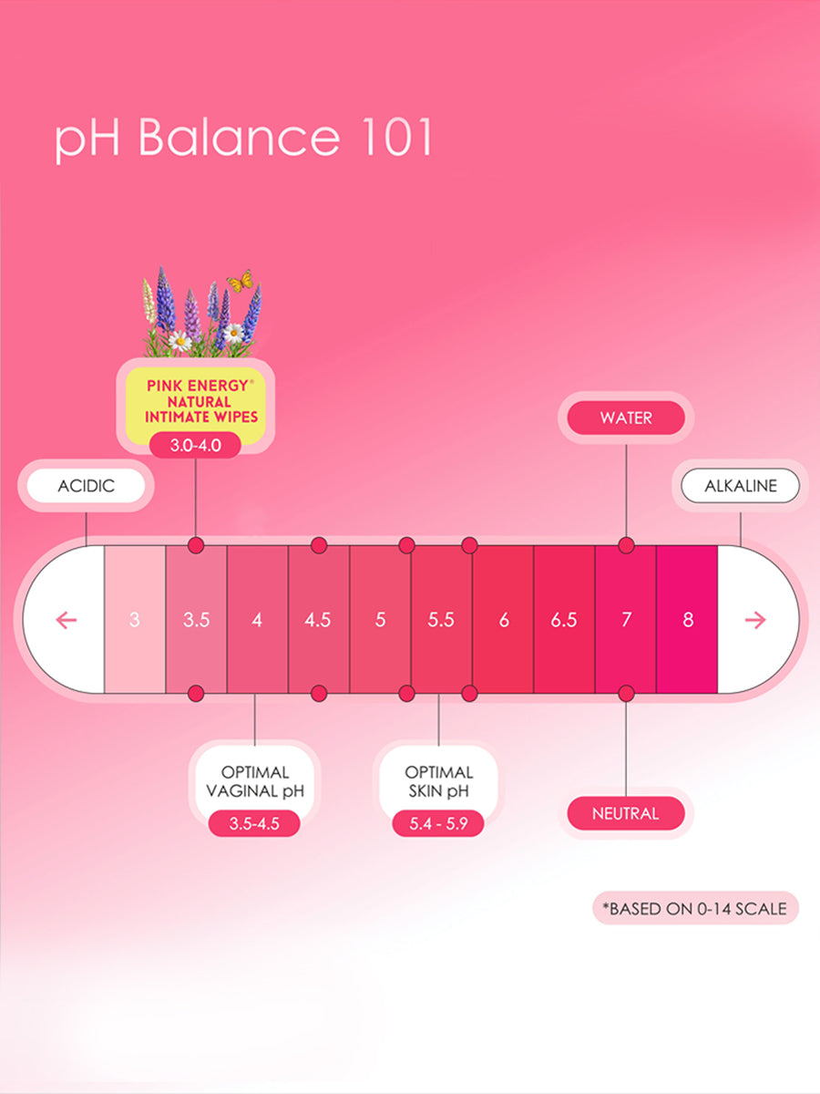 Natural Intimate Wipes 10 pcs ( Pack of 2 )